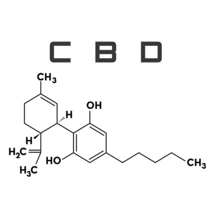 CBD