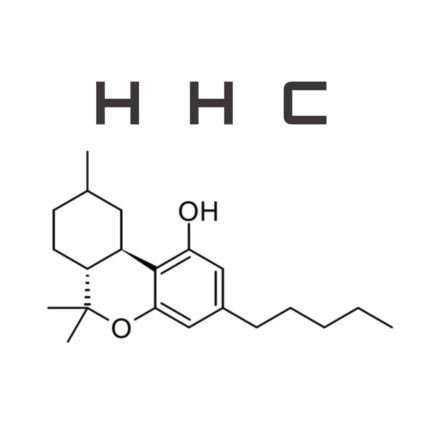HHC Gummies